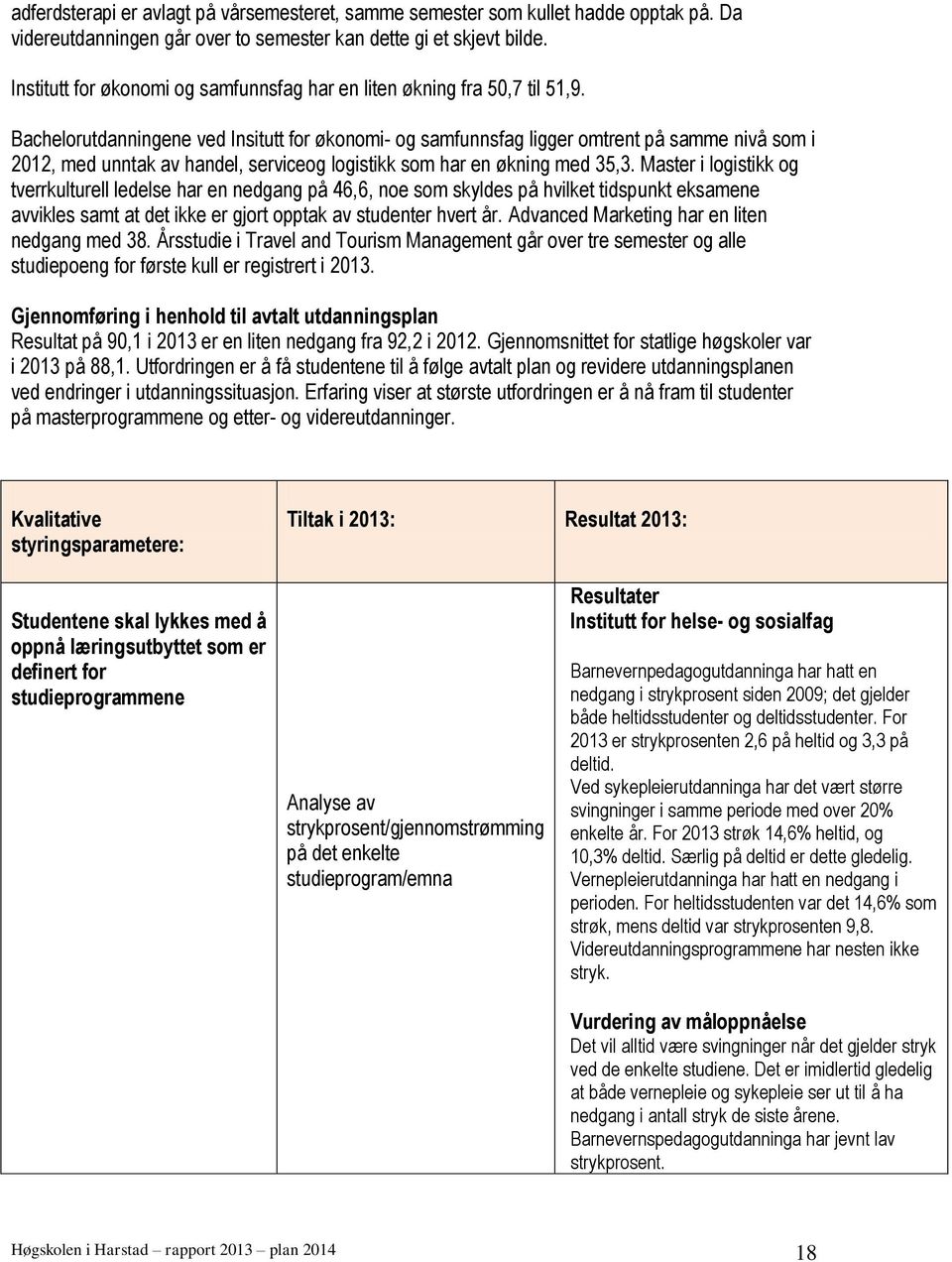 Bachelorutdanningene ved Insitutt for økonomi- og samfunnsfag ligger omtrent på samme nivå som i 2012, med unntak av handel, serviceog logistikk som har en økning med 35,3.