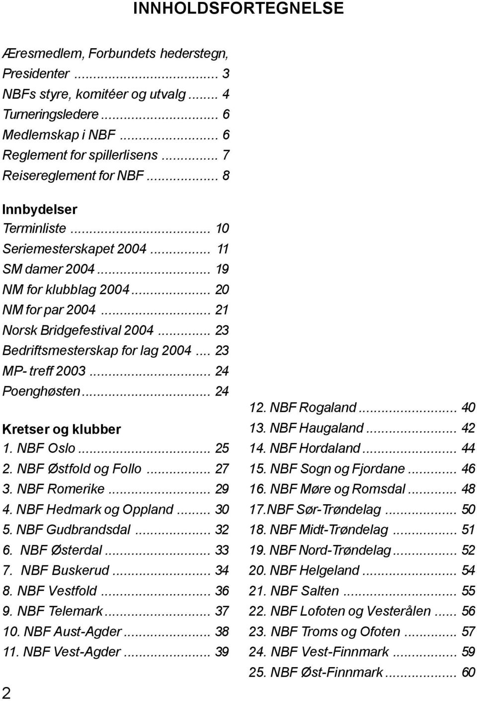 .. 23 Bedriftsmesterskap for lag 2004... 23 MP- treff 2003... 24 Poenghøsten... 24 Kretser og klubber 1. NBF Oslo... 25 2. NBF Østfold og Follo... 27 3. NBF Romerike... 29 4. NBF Hedmark og Oppland.