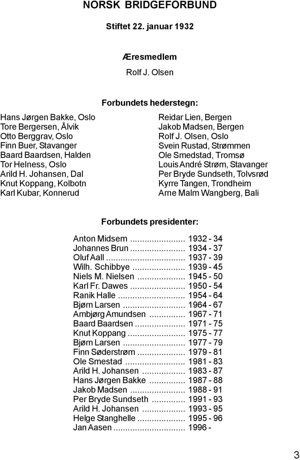 Johansen, Dal Knut Koppang, Kolbotn Karl Kubar, Konnerud Forbundets hederstegn: Reidar Lien, Bergen Jakob Madsen, Bergen Rolf J.