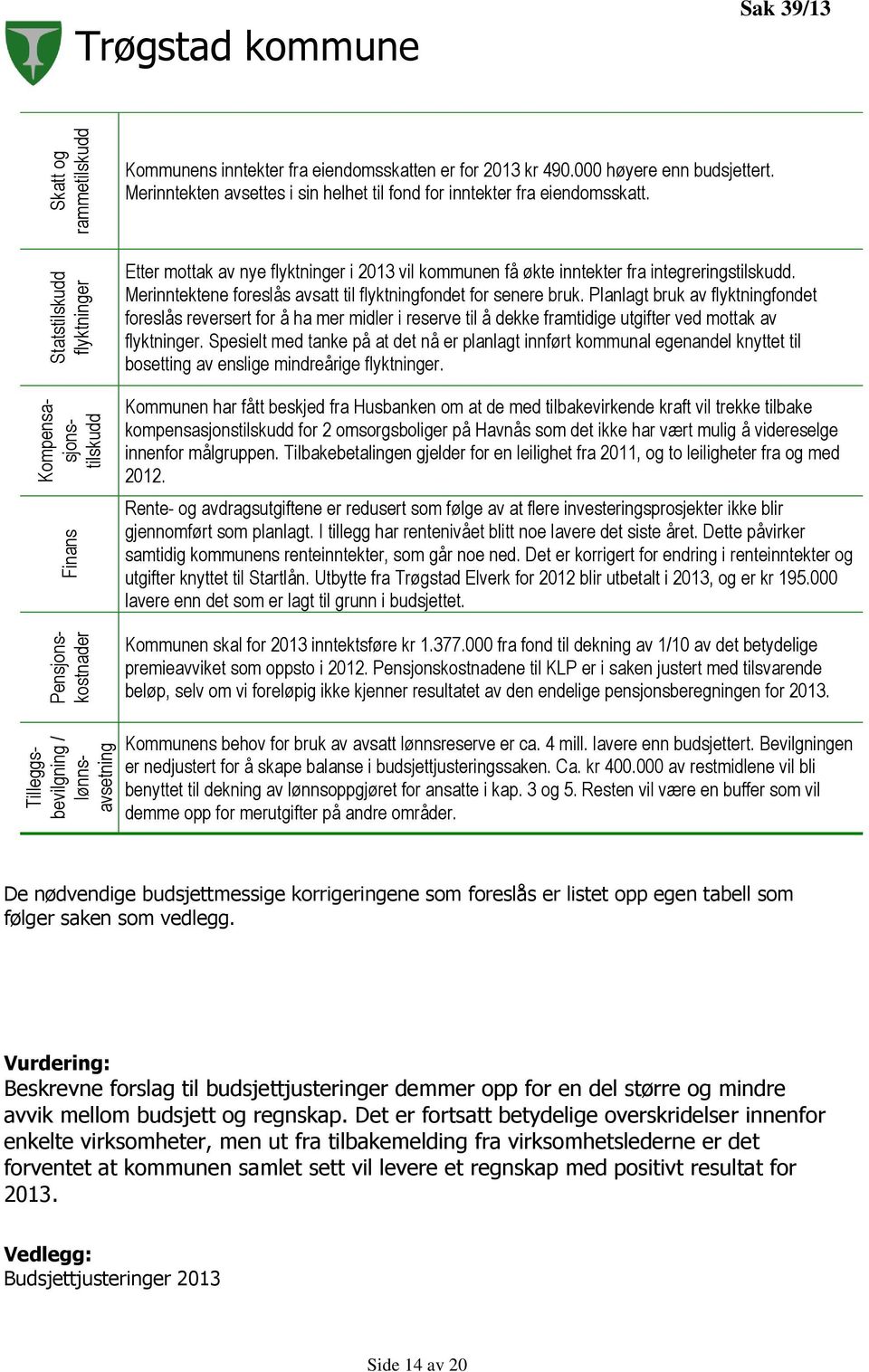 Etter mottak av nye flyktninger i 2013 vil kommunen få økte inntekter fra integreringstilskudd. Merinntektene foreslås avsatt til flyktningfondet for senere bruk.