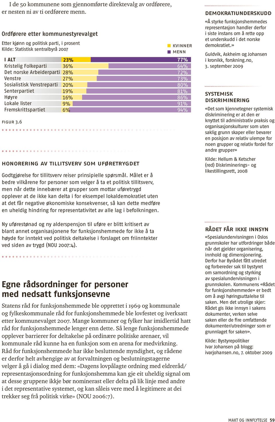 Sosialistisk Venstreparti Senterpartiet Høyre Lokale lister Fremskrittspartiet 23% 36% 28% 27% 20% 19% 16% 9% 6% 77% 64% 72% 73% 80% 81% 86% 91% 94% figur 3.