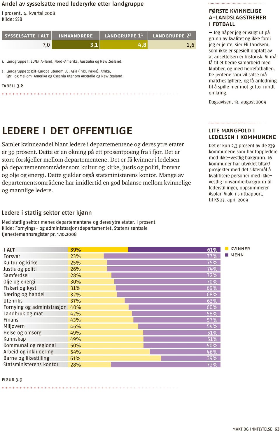 Tyrkia), Afrika, Sør- og Mellom-Amerika og Oseania utenom Australia og New Zealand. tabell 3.