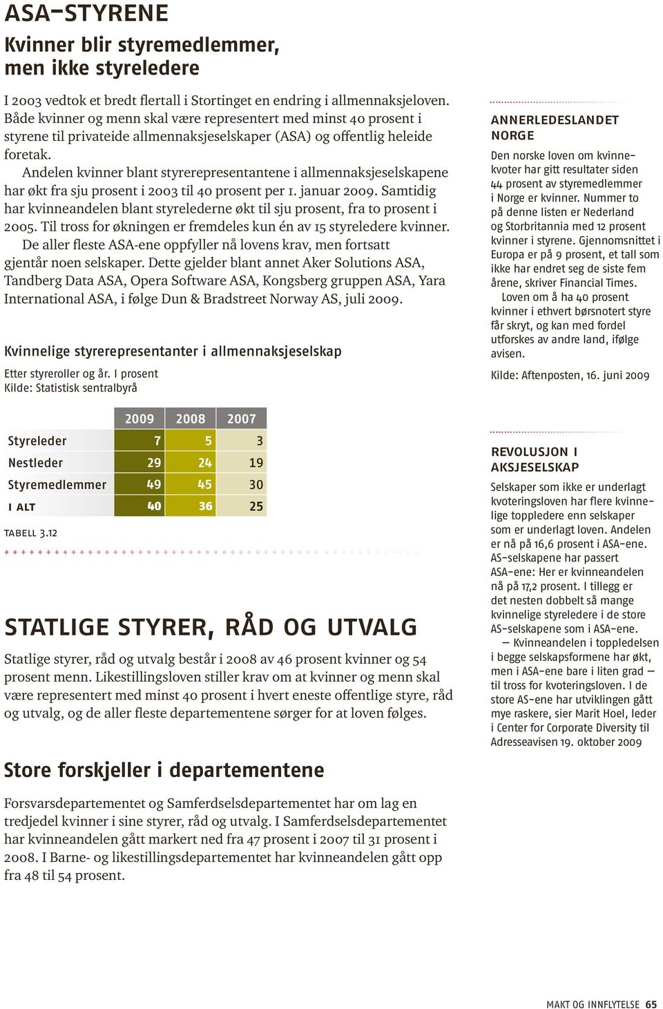 Andelen blant styrerepresentantene i allaksjeselskapene har økt fra sju prosent i 2003 til 40 prosent per 1. januar 2009.