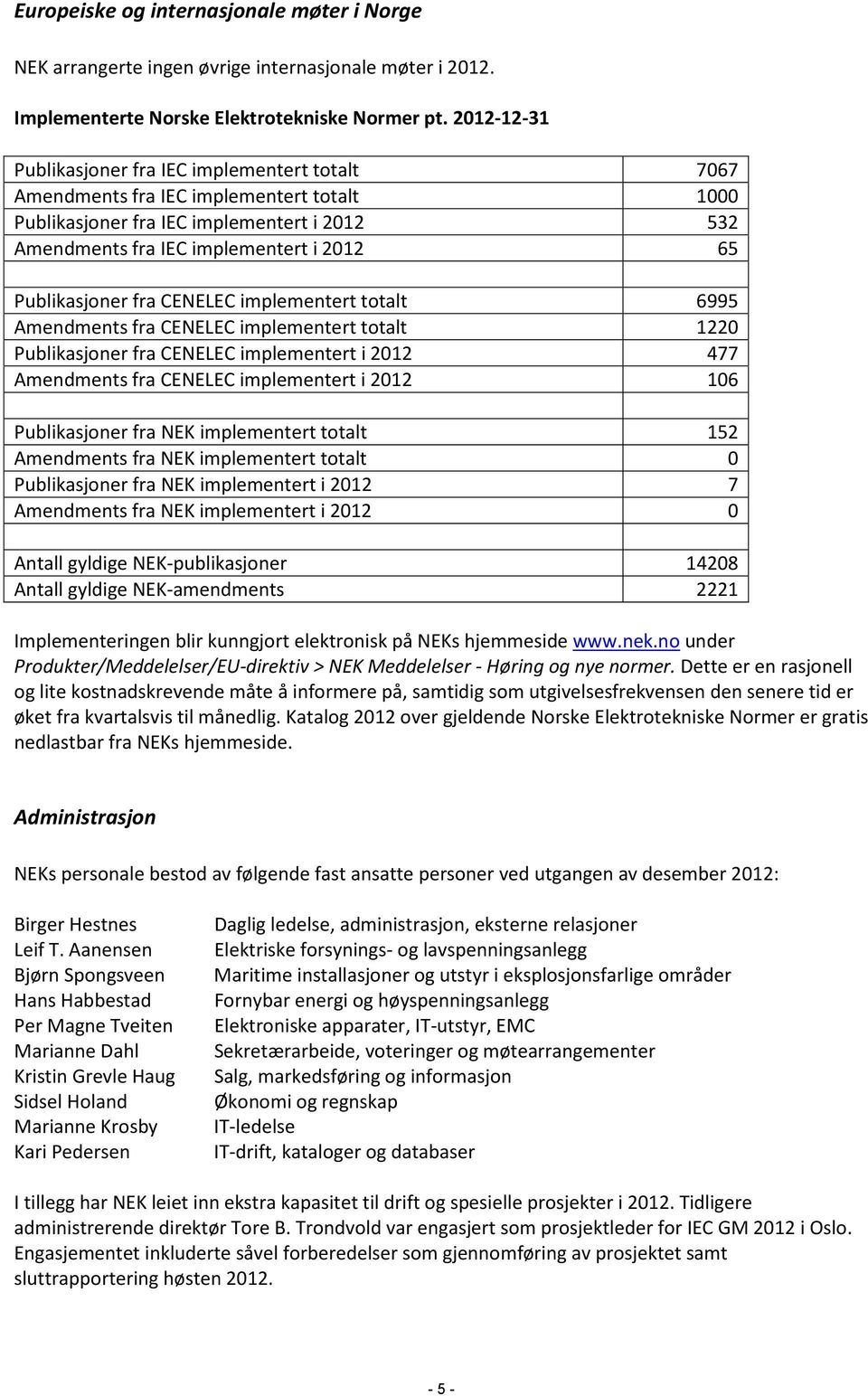 Publikasjoner fra CENELEC implementert totalt 6995 Amendments fra CENELEC implementert totalt 1220 Publikasjoner fra CENELEC implementert i 2012 477 Amendments fra CENELEC implementert i 2012 106