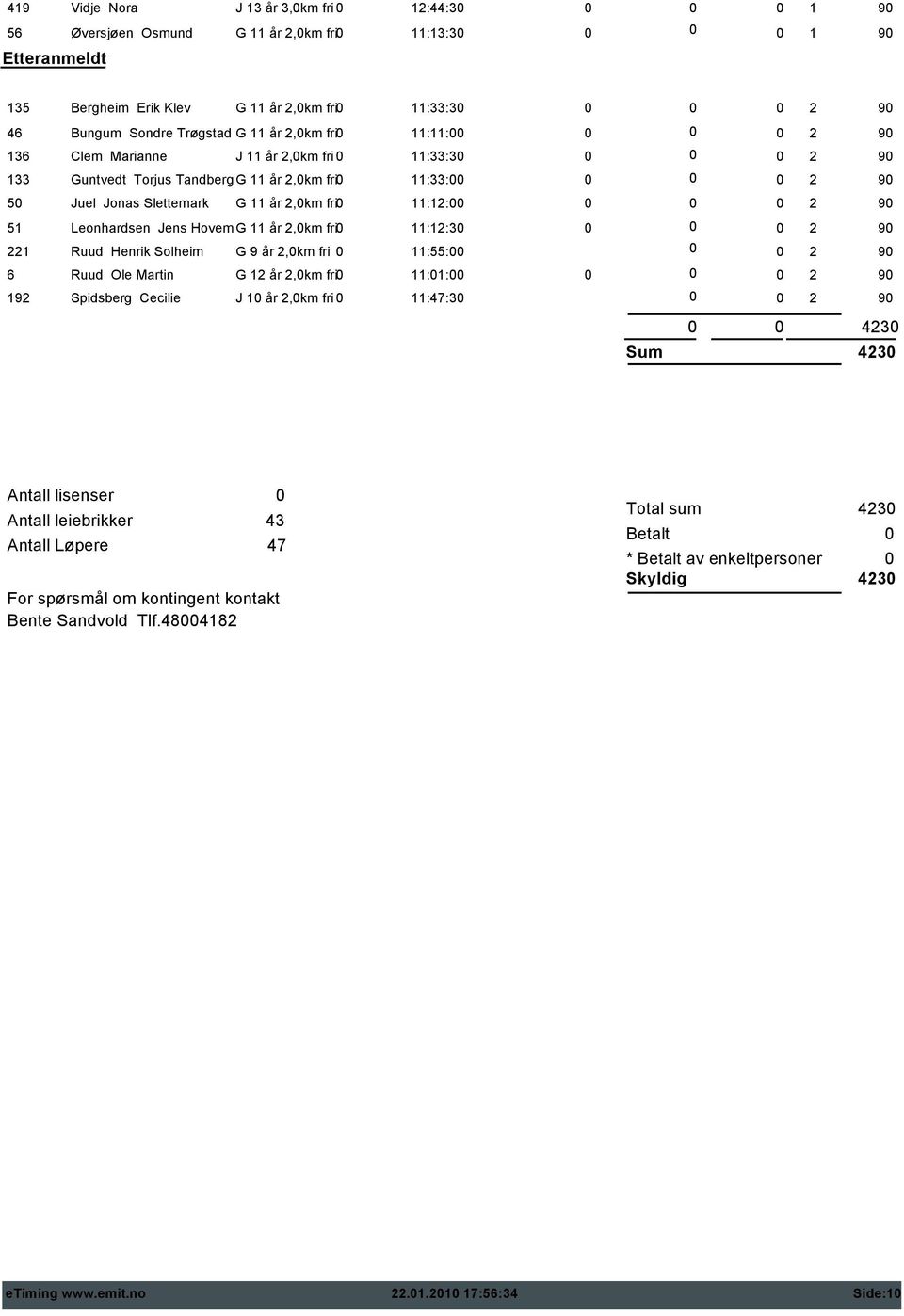 Leonhardsen Jens Hovem G 11 år 2,km fri 11:12:3 2 9 221 Ruud Henrik Solheim G 9 år 2,km fri 11:55: 2 9 6 Ruud Ole Martin G 12 år 2,km fri 11:1: 2 9 192 Spidsberg Cecilie J 1 år 2,km