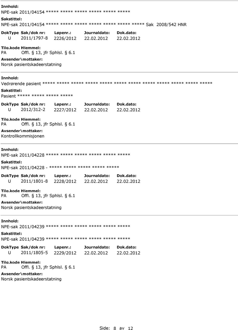 2227/2012 Kontrollkommisjonen NE-sak 2011/04228 ***** ***** ***** ***** ***** ***** NE-sak 2011/04228 - ***** ***** ***** ***** ***** 2011/1801-8