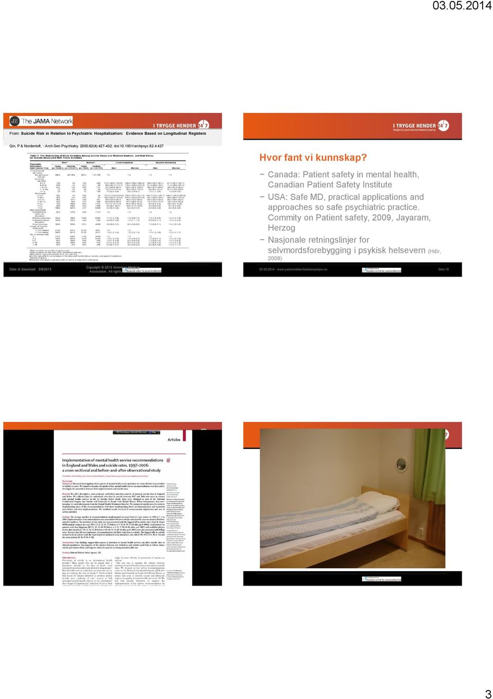 Canada: Patient safety in mental health, Canadian Patient Safety Institute USA: Safe MD, practical applications and approaches so safe psychiatric practice.