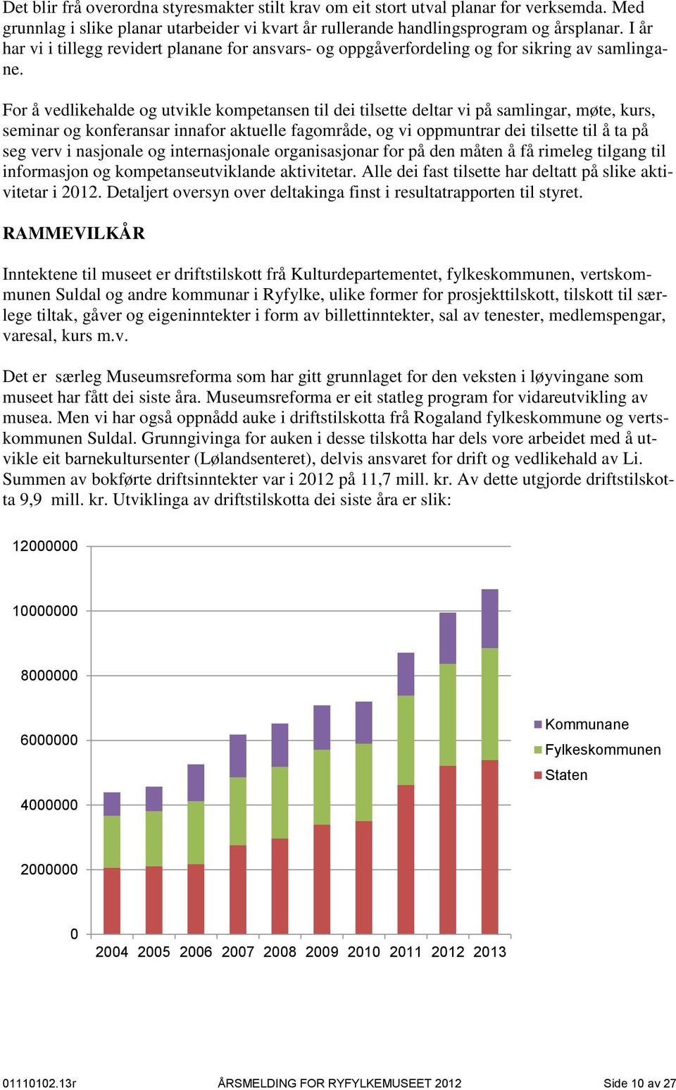 For å vedlikehalde og utvikle kompetansen til dei tilsette deltar vi på samlingar, møte, kurs, seminar og konferansar innafor aktuelle fagområde, og vi oppmuntrar dei tilsette til å ta på seg verv i