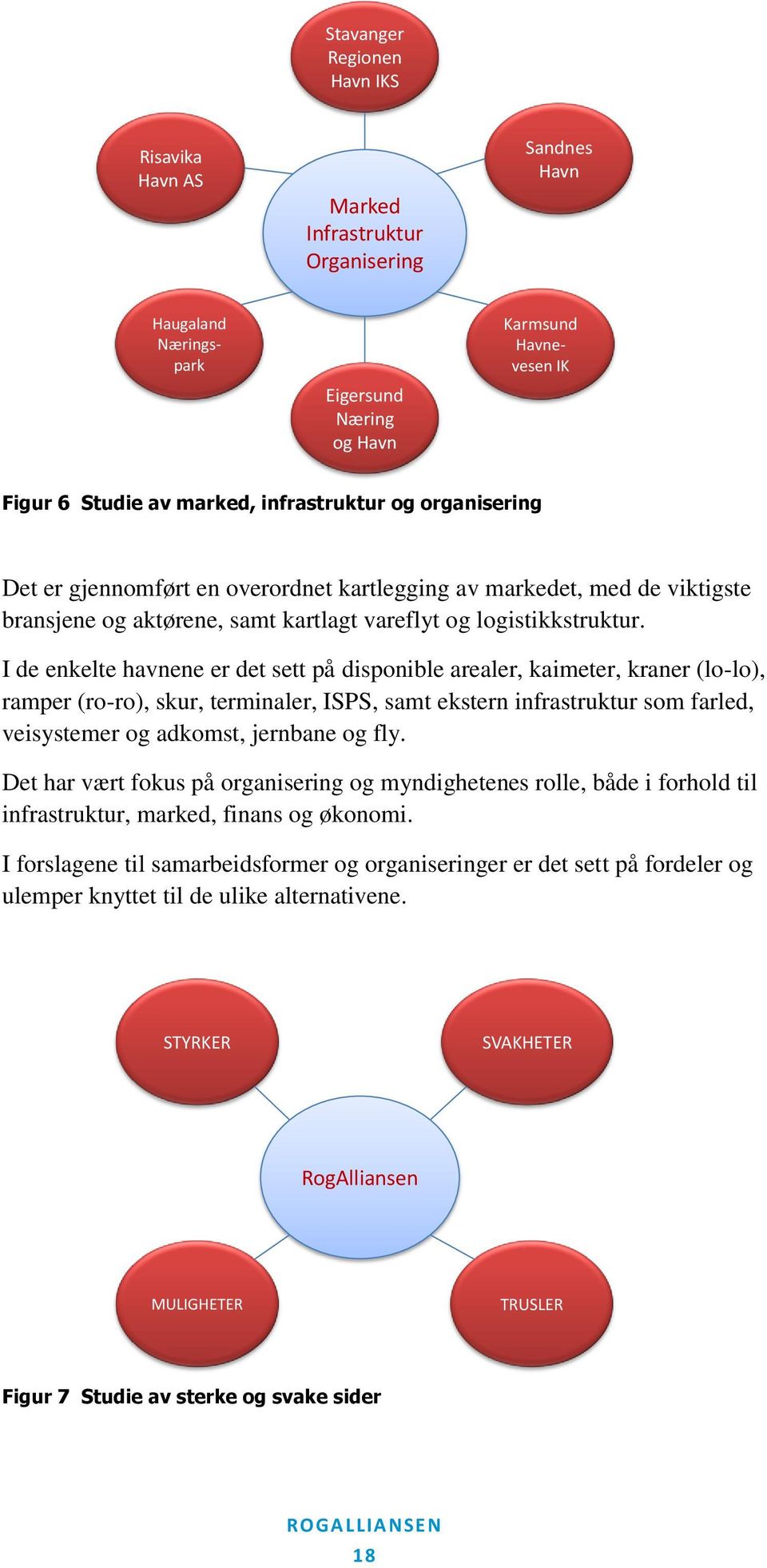 I de enkelte havnene er det sett på disponible arealer, kaimeter, kraner (lo-lo), ramper (ro-ro), skur, terminaler, ISPS, samt ekstern infrastruktur som farled, veisystemer og adkomst, jernbane og