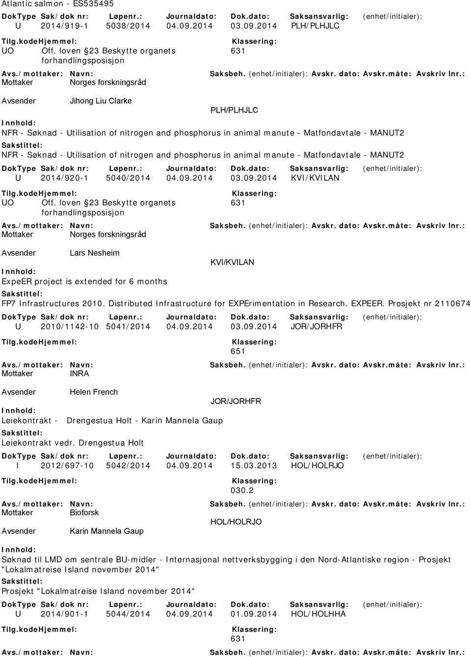 of nitrogen and phosphorus in animal manute - Matfondavtale - MANUT2 U 2014/920-1 5040/2014 04.09.2014 03.09.2014 KVI/KVILAN UO Off.