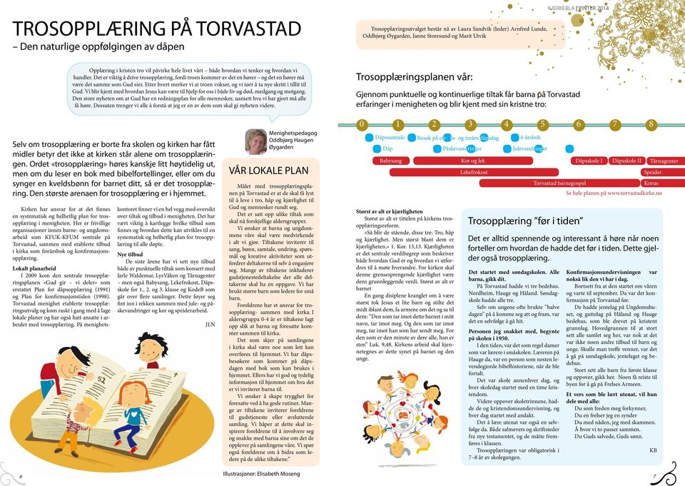 Det er viktig å drive trosopplæring, fordi troen kommer av det en hører og det en hører må være det samme som Gud sier.