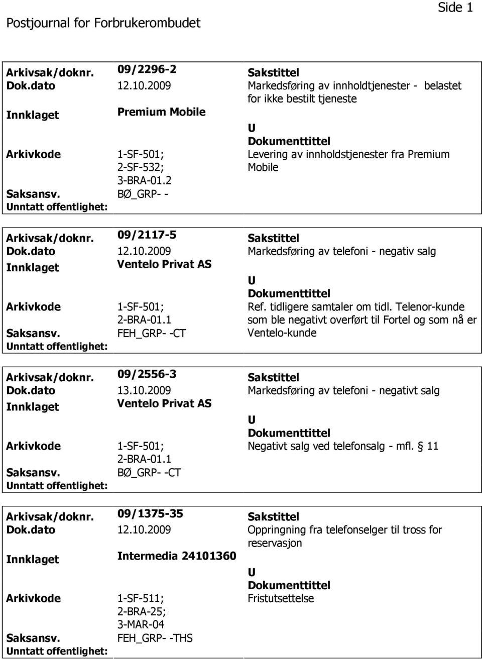 2009 Markedsføring av telefoni - negativ salg nnklaget Ventelo Privat AS 1-SF-501; 2-BRA-01.1 Ref. tidligere samtaler om tidl.