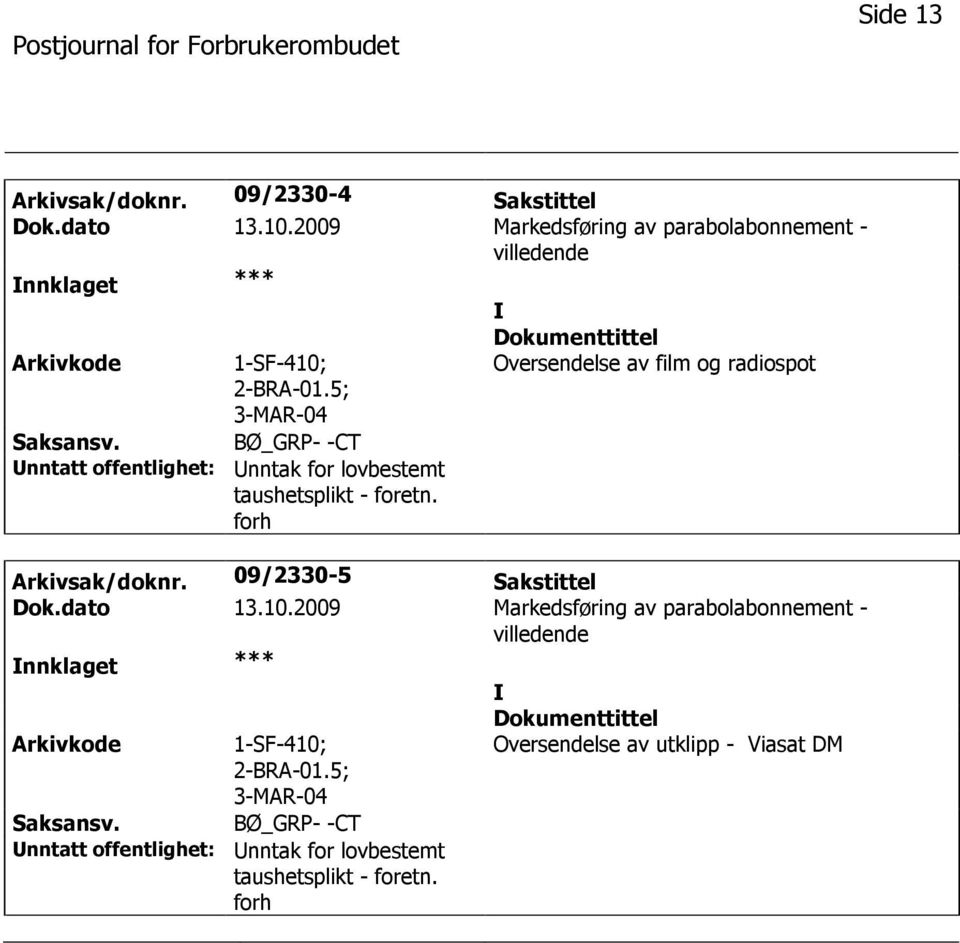 5; Oversendelse av film og radiospot BØ_GRP- -CT nntak for lovbestemt taushetsplikt - foretn. forh Arkivsak/doknr.