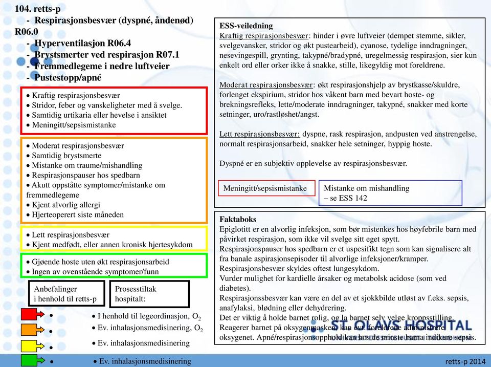 Samtidig urtikaria eller hevelse i ansiktet Meningitt/sepsismistanke Moderat respirasjonsbesvær Samtidig brystsmerte Mistanke om traume/mishandling Respirasjonspauser hos spedbarn Akutt oppståtte