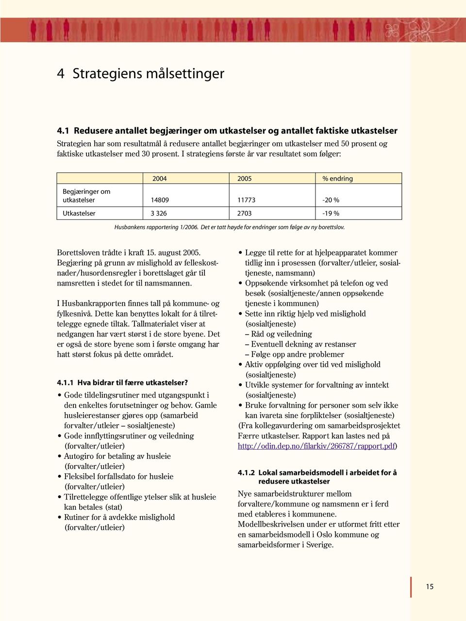 med 30 prosent. I strategiens første år var resultatet som følger: 2004 2005 % endring Begjæringer om utkastelser 14809 11773-20 % Utkastelser 3 326 2703-19 % Husbankens rapportering 1/2006.