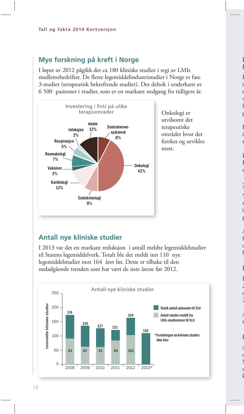 Infeksjon 2% Respirasjon 5% Revmatologi 7% Onkologi er utvilsomt det terapeutiske området hvor det forskes og utvikles mest.