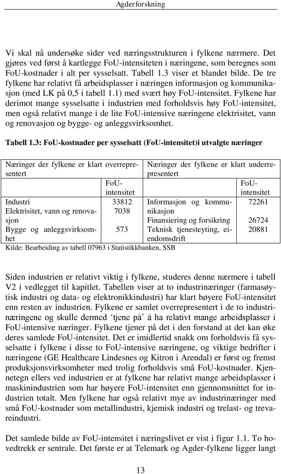 Fylkene har derimot mange sysselsatte i industrien med forholdsvis høy FoU-intensitet, men også relativt mange i de lite FoU-intensive næringene elektrisitet, vann og renovasjon og bygge- og