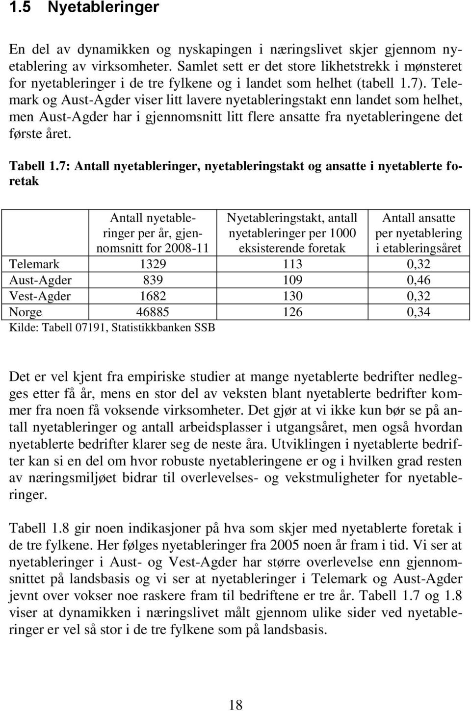 Telemark og Aust-Agder viser litt lavere nyetableringstakt enn landet som helhet, men Aust-Agder har i gjennomsnitt litt flere ansatte fra nyetableringene det første året. Tabell 1.