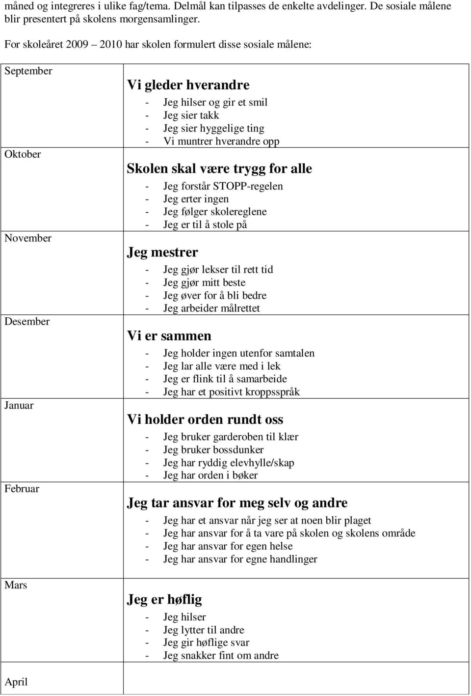 hyggelige ting - Vi muntrer hverandre opp Skolen skal være trygg for alle - Jeg forstår STOPP-regelen - Jeg erter ingen - Jeg følger skolereglene - Jeg er til å stole på Jeg mestrer - Jeg gjør lekser