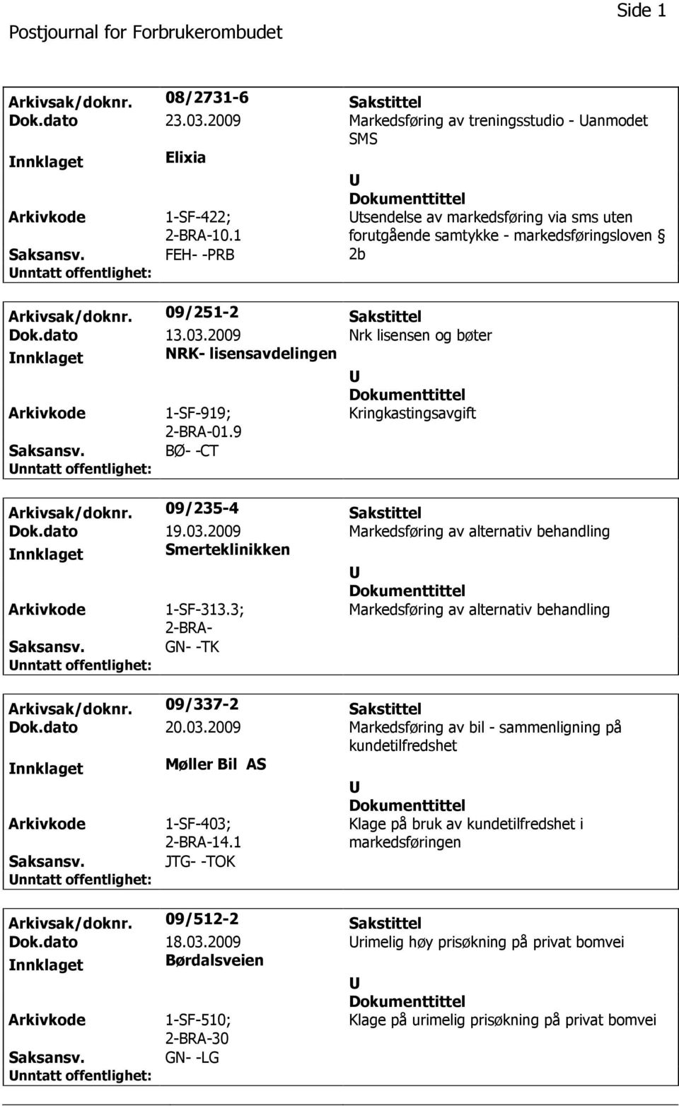 2009 Nrk lisensen og bøter nnklaget NRK- lisensavdelingen 1-SF-919; 2-BRA-01.9 Kringkastingsavgift BØ- -CT Arkivsak/doknr. 09/235-4 Sakstittel Dok.dato 19.03.