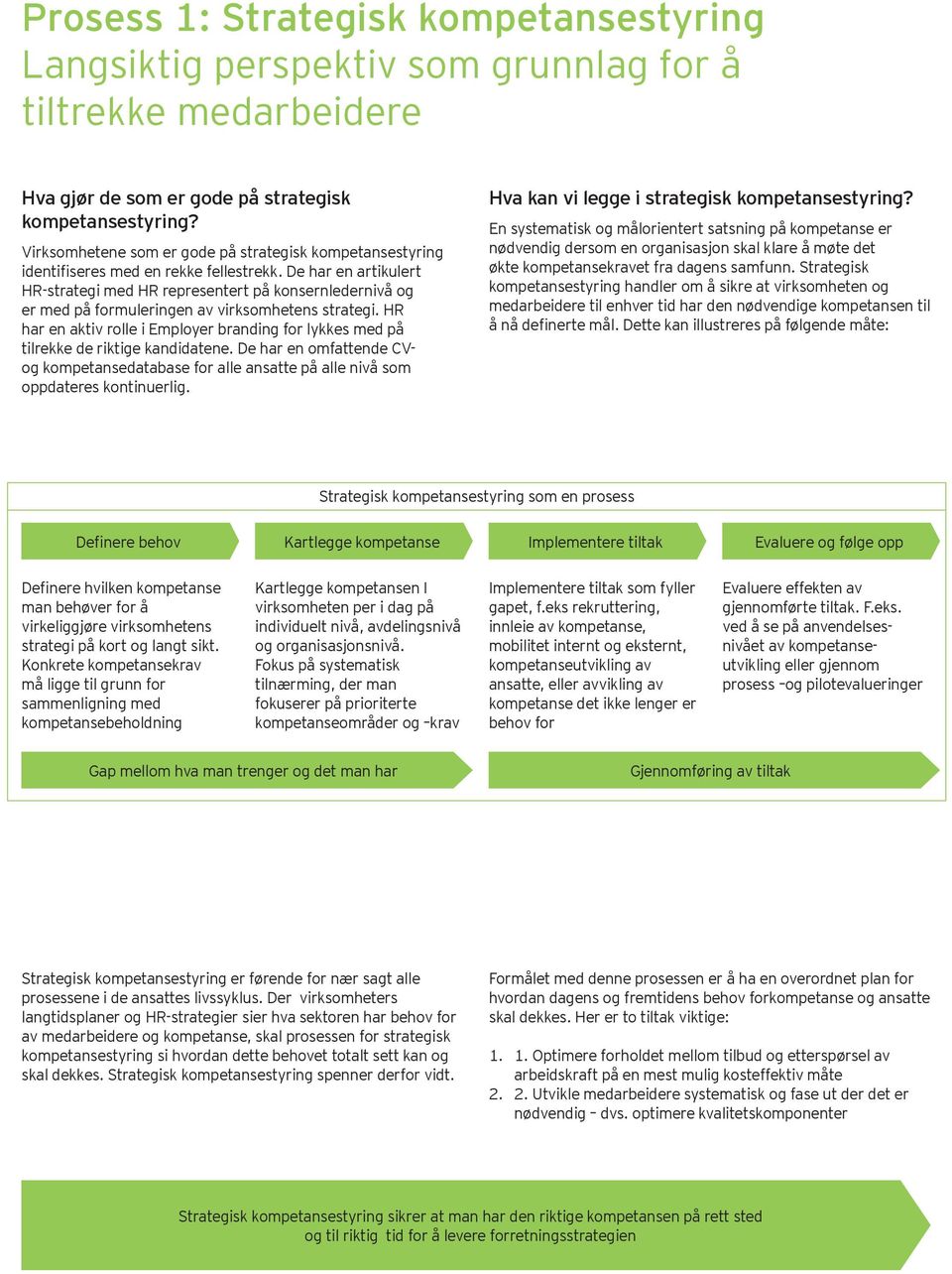 De har en artikulert HR-strategi med HR representert på konsernledernivå og er med på formuleringen av virksomhetens strategi.