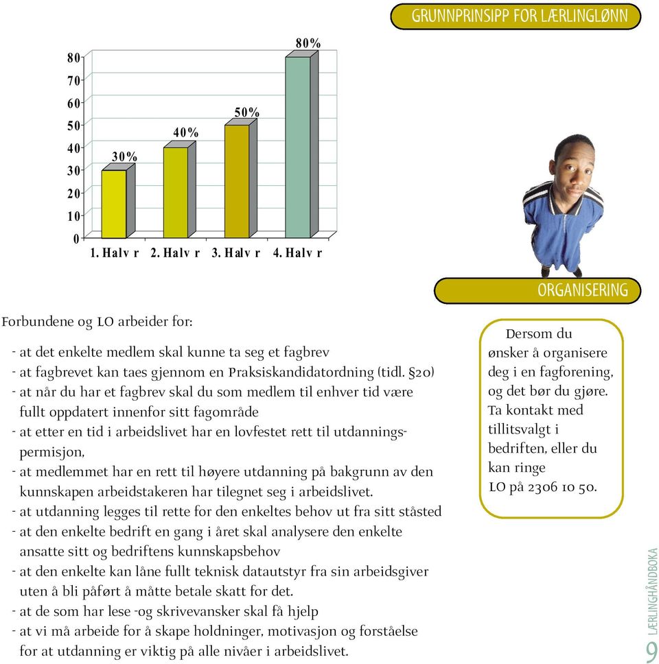 20) - at når du har et fagbrev skal du som medlem til enhver tid være fullt oppdatert innenfor sitt fagområde - at etter en tid i arbeidslivet har en lovfestet rett til utdanningspermisjon, - at