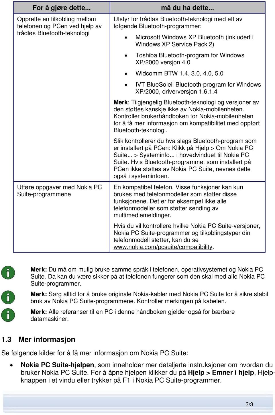 XP/2000 versjon 4.0 Widcomm BTW 1.4, 3.0, 4.0, 5.0 IVT BlueSoleil Bluetooth-program for Windows XP/2000, driverversjon 1.6.1.4 Merk: Tilgjengelig Bluetooth-teknologi og versjoner av den støttes kanskje ikke av Nokia-mobilenheten.