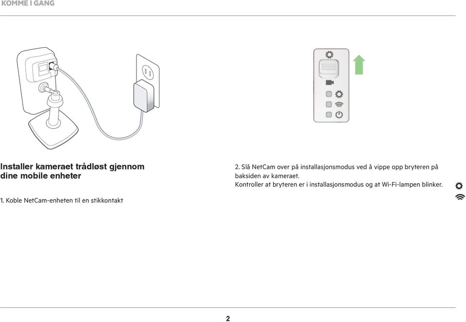 baksiden av kameraet.