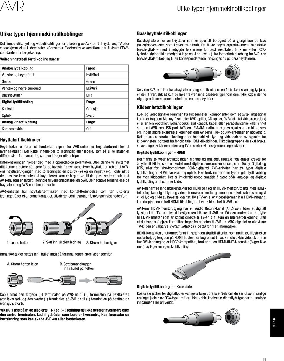 Veiledningstabell for tilkoblingsfarger Analog lydtilkobling Venstre og høyre front Senter Venstre og høyre surround Basshøyttaler Digital lydtilkobling Koaksial Optisk Analog videotilkobling