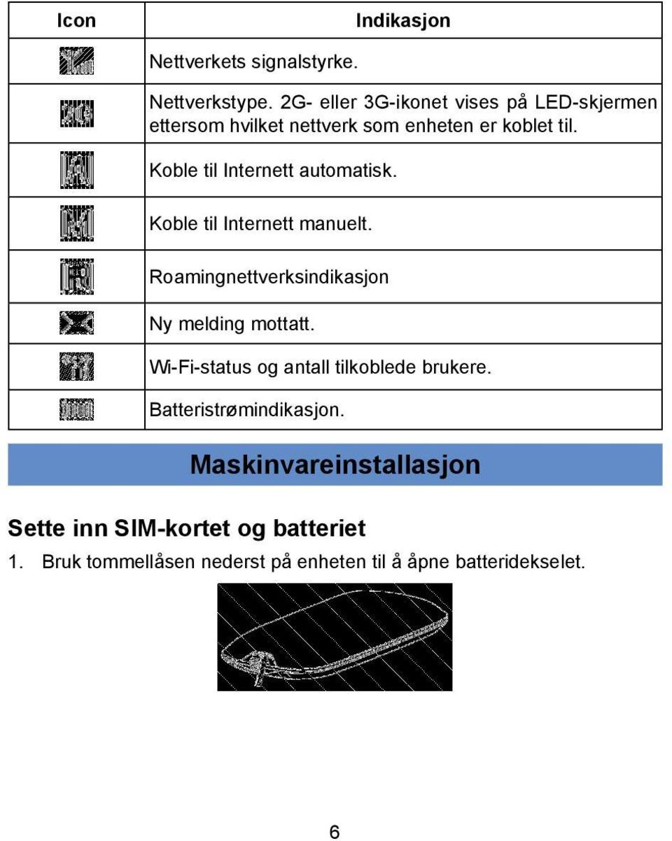 Koble til Internett automatisk. Koble til Internett manuelt. Roamingnettverksindikasjon Ny melding mottatt.