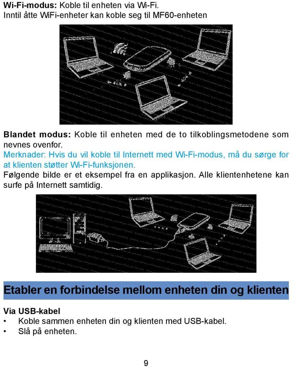 ovenfor. Merknader: Hvis du vil koble til Internett med Wi-Fi-modus, må du sørge for at klienten støtter Wi-Fi-funksjonen.