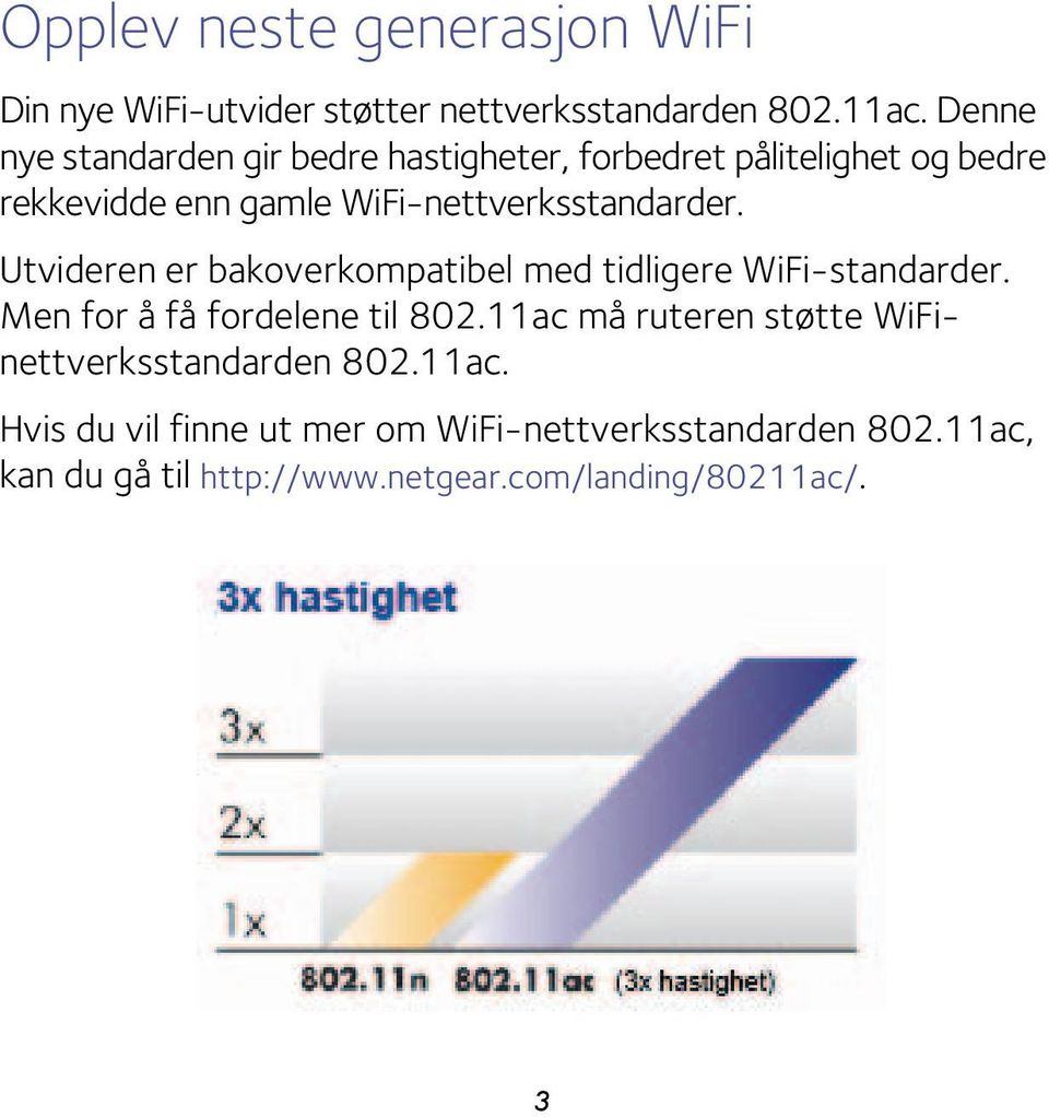 WiFi-nettverksstandarder. Utvideren er bakoverkompatibel med tidligere WiFi-standarder. Men for å få fordelene til 802.