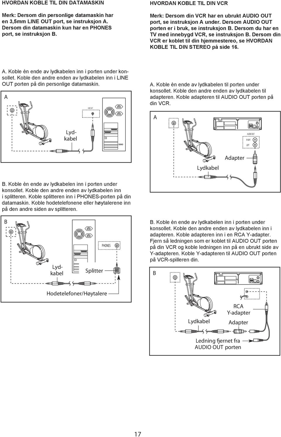 HVORDAN KOBLE TIL DIN VCR Merk: Dersom din VCR har en ubrukt AUDIO OUT port, se instruksjon A under. Dersom AUDIO OUT porten er i bruk, se instruksjon B.