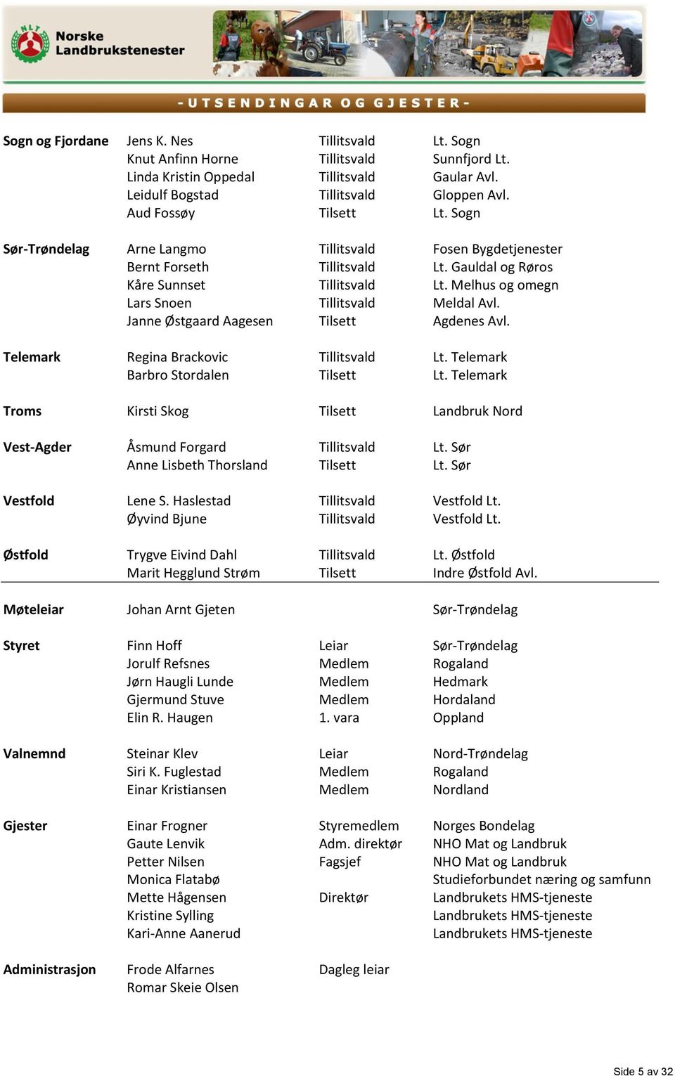 Melhus og omegn Lars Snoen Tillitsvald Meldal Avl. Janne Østgaard Aagesen Tilsett Agdenes Avl. Telemark Regina Brackovic Tillitsvald Lt. Telemark Barbro Stordalen Tilsett Lt.