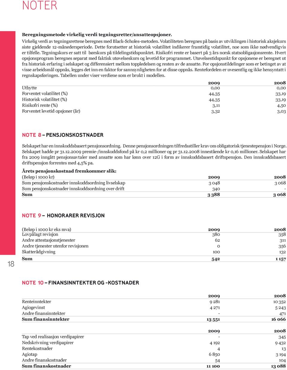 Dette forutsetter at historisk volatilitet indikerer framtidig volatilitet, noe som ikke nødvendigvis er tilfelle. Tegningskurs er satt til børskurs på tildelingstidspunktet.