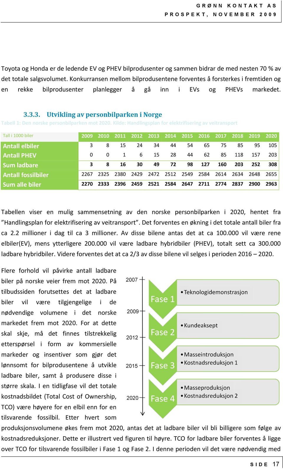 3.3. Utvikling av personbilparken i Norge Tabell 1: Den norske personbilparken mot 2020.