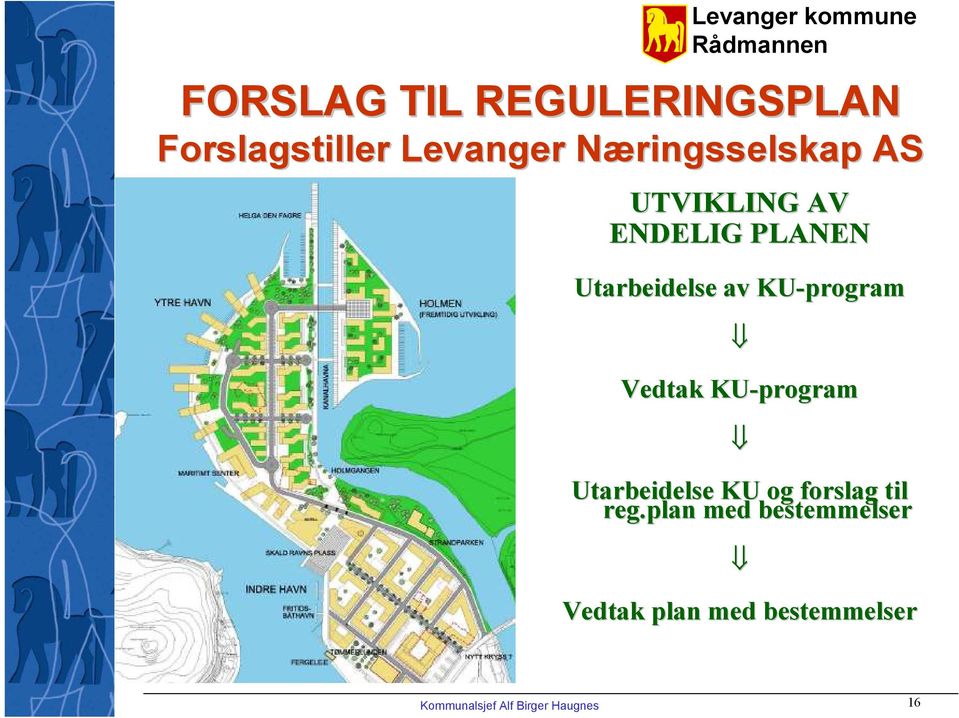 KU-program Utarbeidelse KU og forslag til reg.