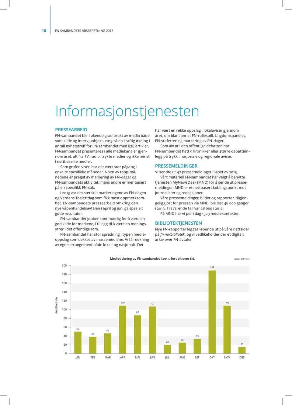 FN-sambandet presenteres i alle mediekanaler gjennom året, alt fra TV, radio, trykte medier og ikke minst i nettbaserte medier. Som grafen viser, har det vært stor pågang i enkelte spesifikke måneder.