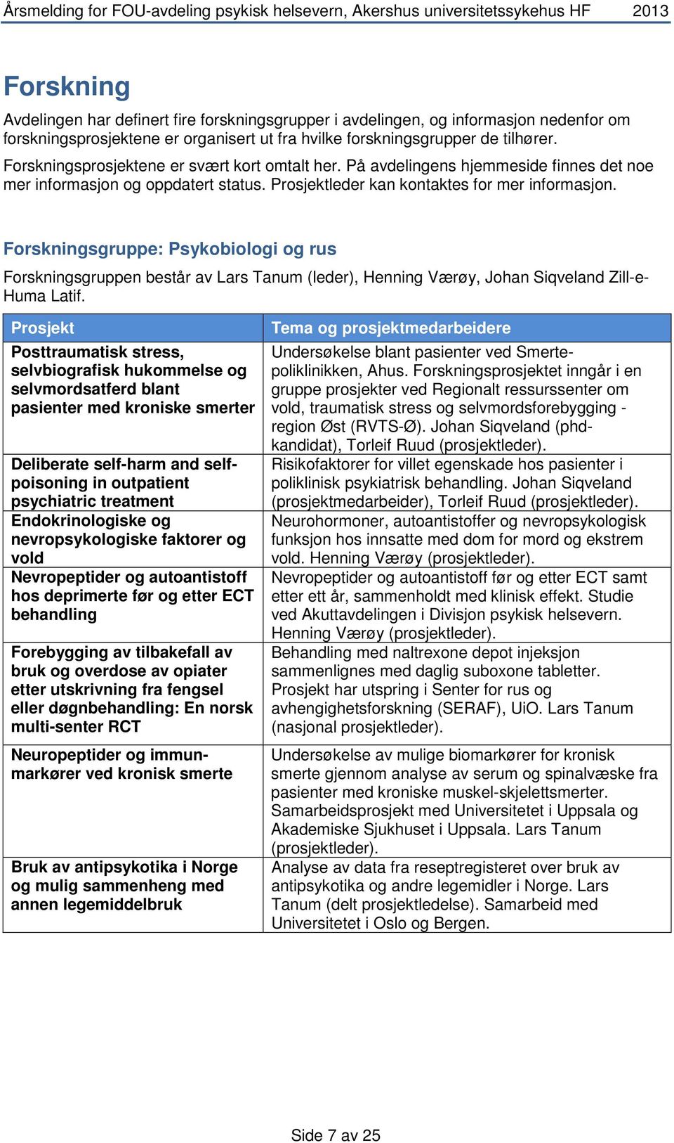 Forskningsgruppe: Psykobiologi og rus Forskningsgruppen består av Lars Tanum (leder), Henning Værøy, Johan Siqveland Zill-e- Huma Latif.