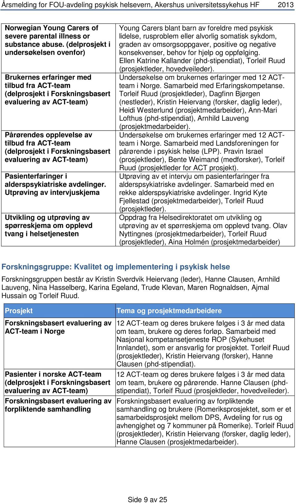 Forskningsbasert evaluering av ACT-team) Pasienterfaringer i alderspsykiatriske avdelinger.