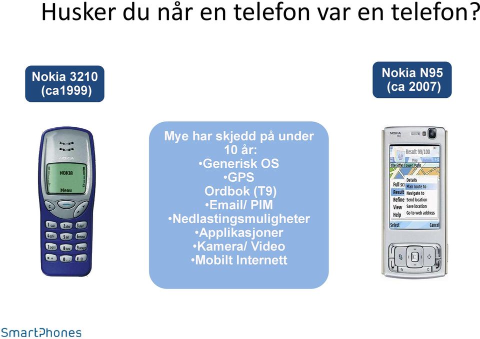 på under 10 år: Generisk OS GPS Ordbok (T9) Email/ PIM