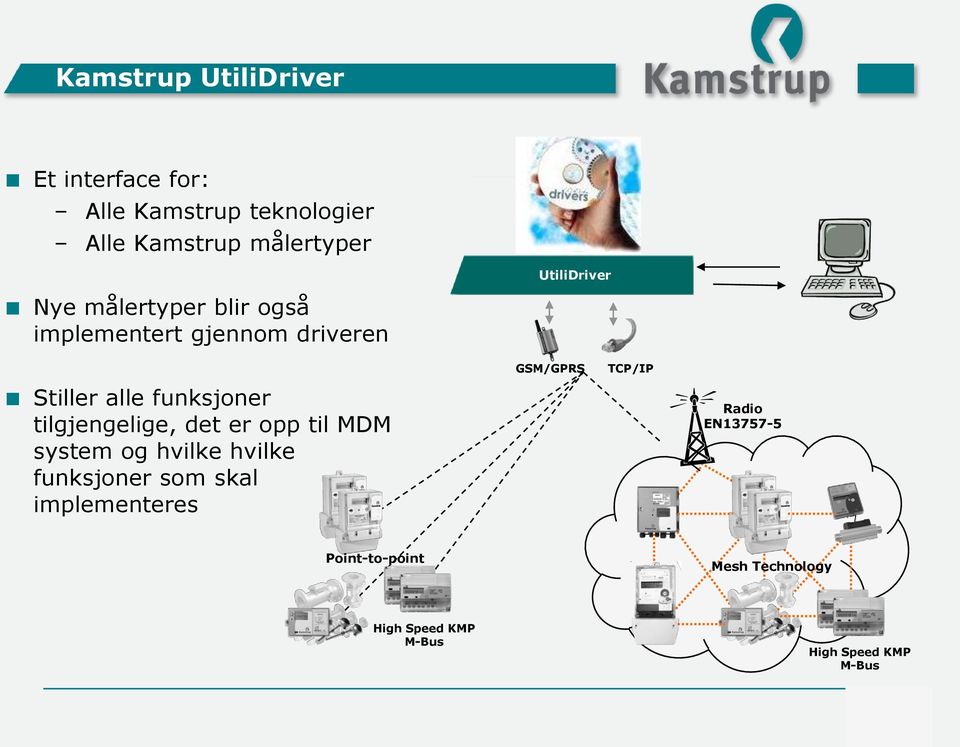 tilgjengelige, det er opp til MDM system og hvilke hvilke funksjoner som skal implementeres