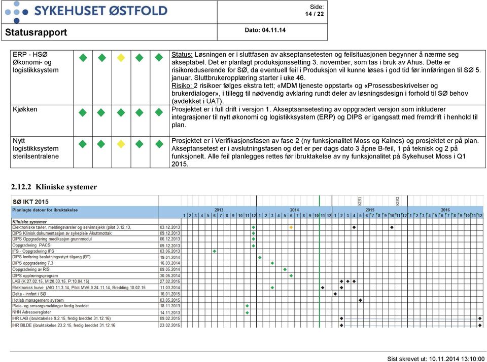 Risiko: 2 risikoer følges ekstra tett; «MDM tjeneste oppstart» og «Prosessbeskrivelser og brukerdialoger», i tillegg til nødvendig avklaring rundt deler av løsningsdesign i forhold til SØ behov