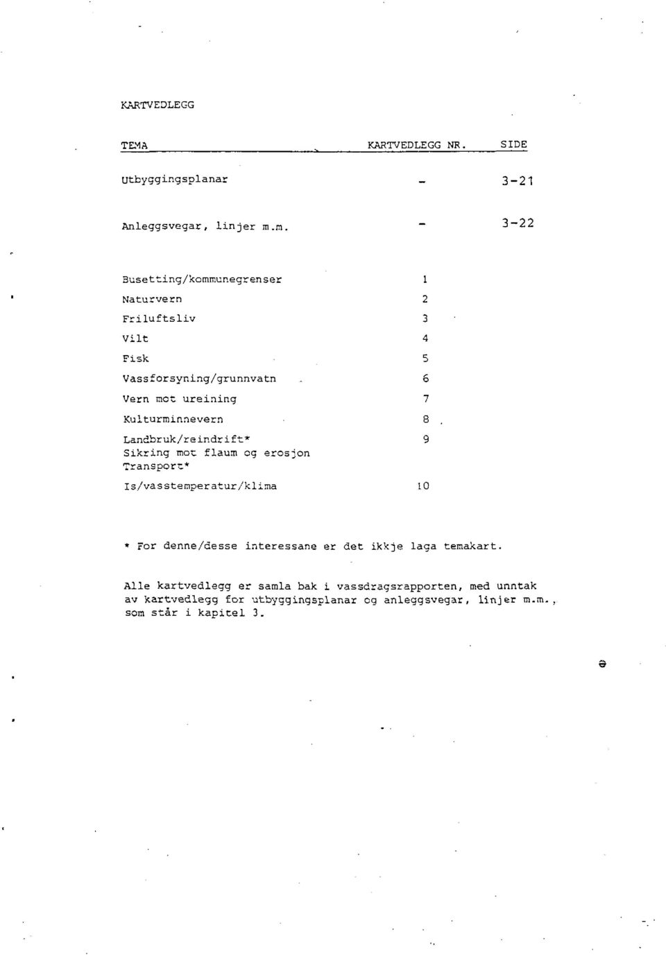 Kulturminnevern 8 Landbruk/reindrift* Sikring mot flaum og erosjon Transport* 9 Is/vasstemperatur/klima 10 * For denne/desse