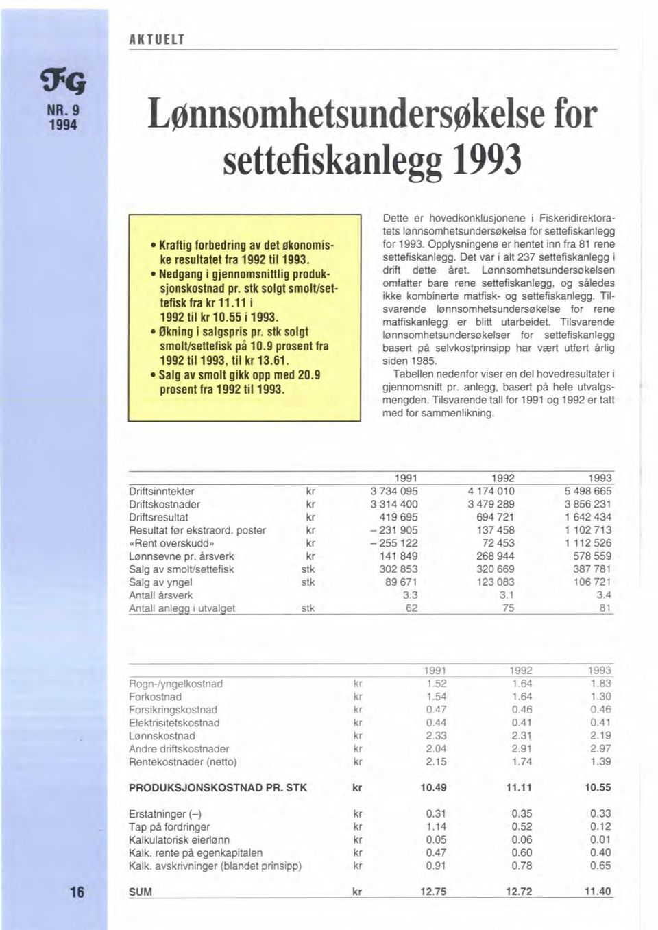 --- Dette er hovedkonklusjonene i Fiskeridirekioratets bnnsomhetsunderstakelse for settefiskanlegg for 1993. Opplysningene er hentet inn fra 81 rene settefiskanlegg.