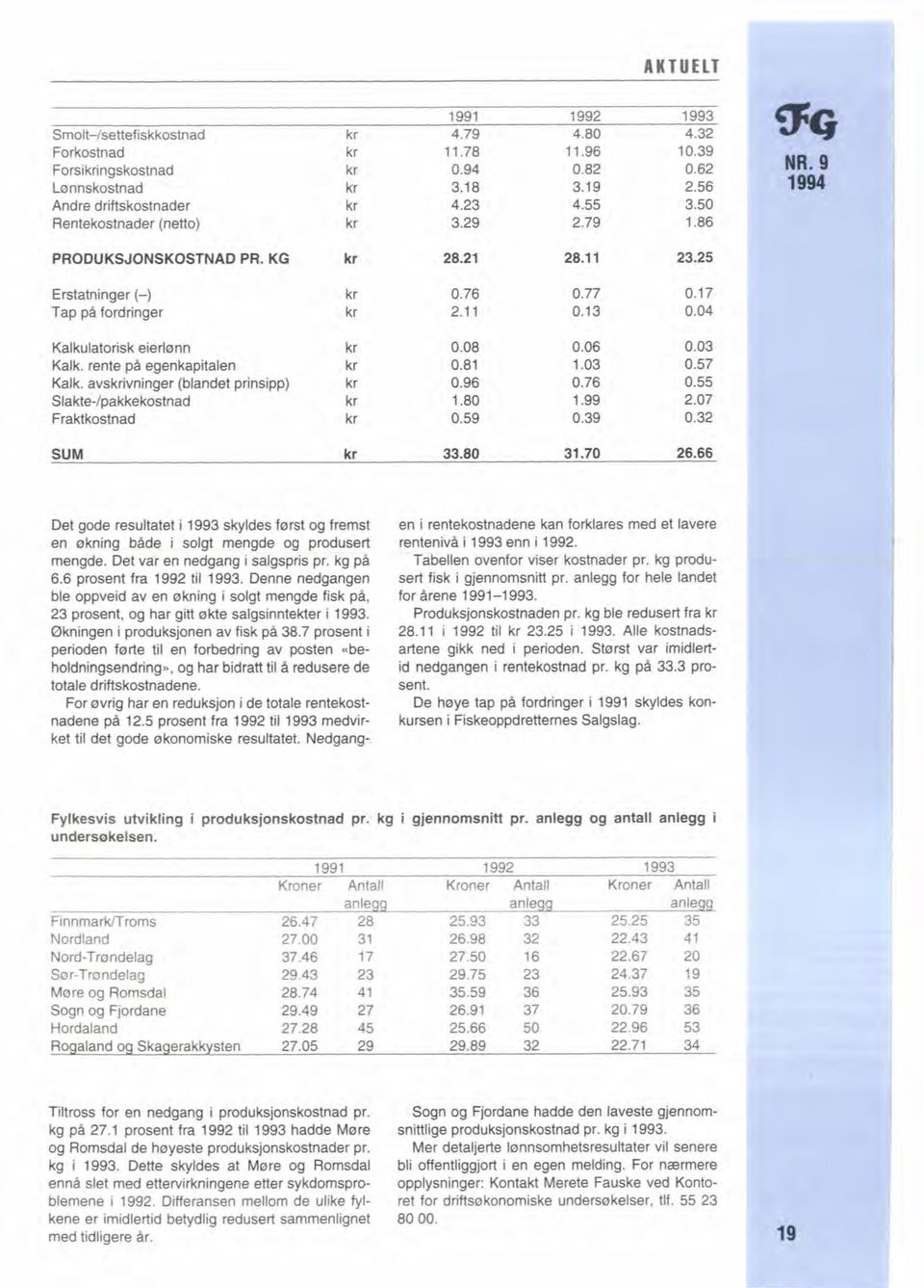 66 Det gode resultatet i 1993 skyldes farst og fremst en skning både i solgt mengde og produsert mengde. Det var en nedgang i salgspris pr. kg på 6.6 prosent fra 1992 til 1993.