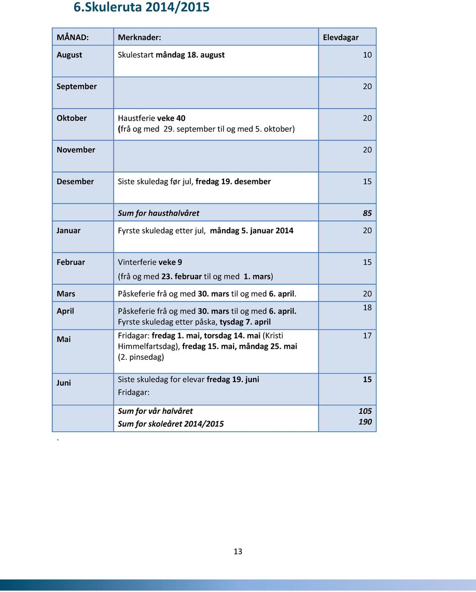 januar 2014 20 Februar Vinterferie veke 9 (frå og med 23. februar til og med 1. mars) 15 Mars Påskeferie frå og med 30. mars til og med 6. april. 20 April Mai Påskeferie frå og med 30.