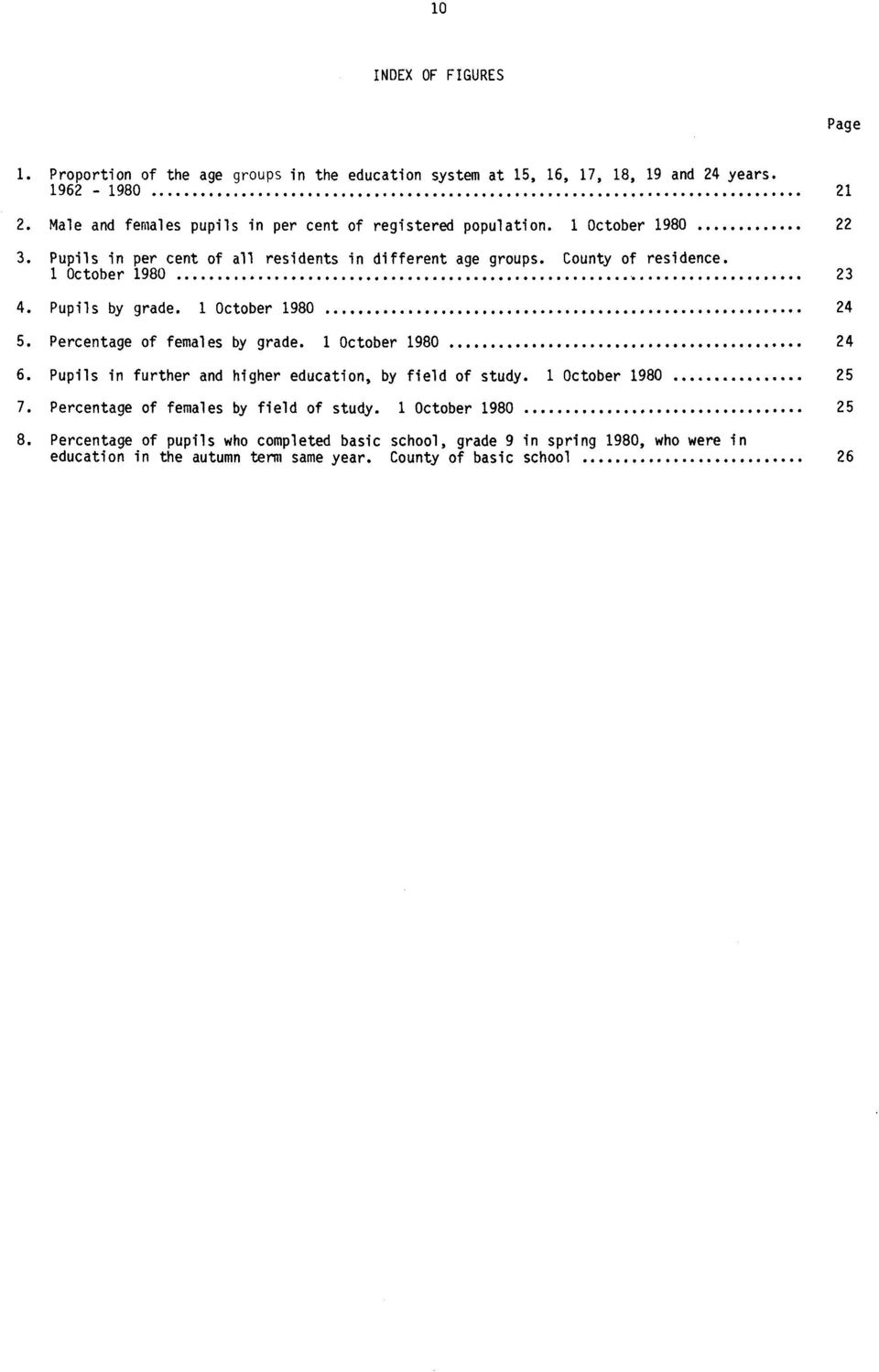 1 October 1980 23 4. Pupils by grade. 1 October 1980 24 5. Percentage of females by grade. 1 October 1980 24 6. Pupils in further and higher education, by field of study.