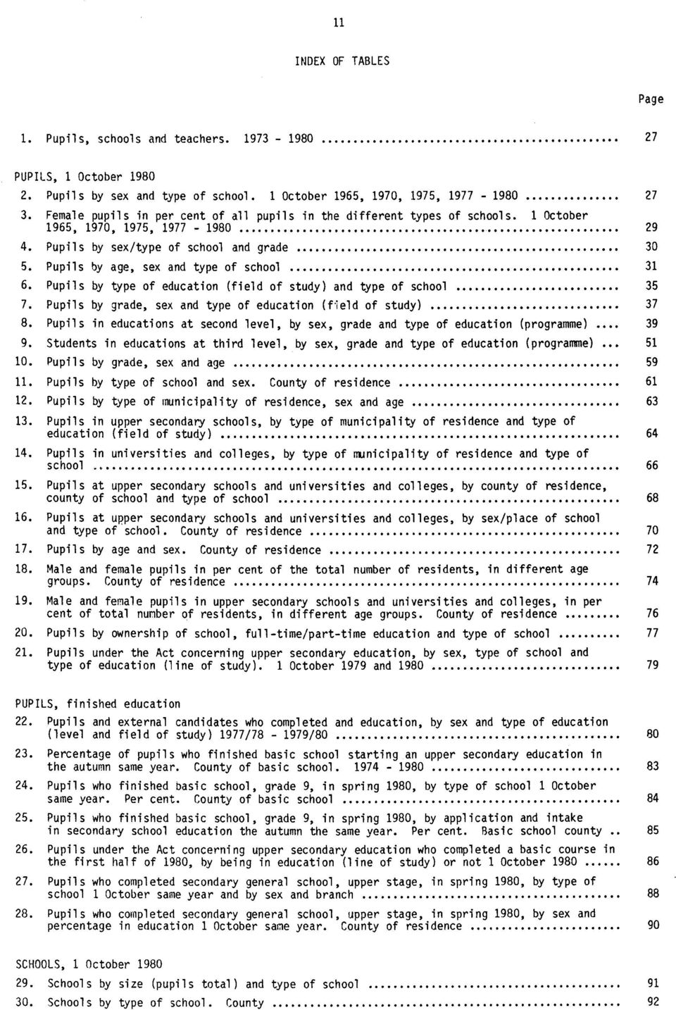 Pupils by age, sex and type of school 31 6. Pupils by type of education (field of study) and type of school 35 7. Pupils by grade, sex and type of education (field of study) 37 8.