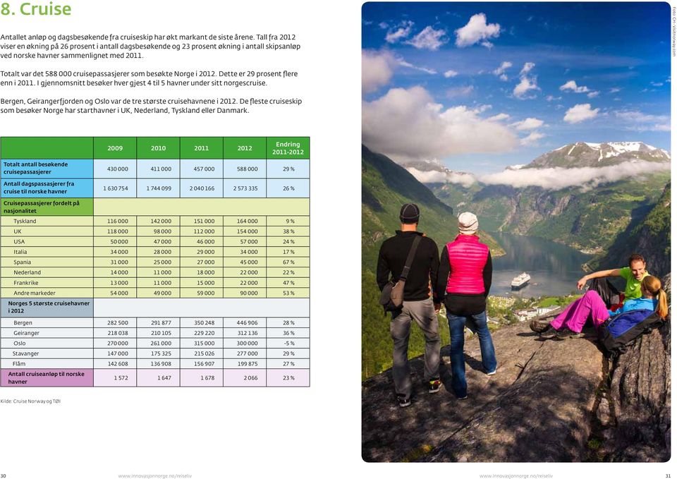 com Totalt var det 588 000 cruisepassasjerer som besøkte Norge i 2012. Dette er 29 prosent flere enn i 2011. I gjennomsnitt besøker hver gjest 4 til 5 havner under sitt norgescruise.